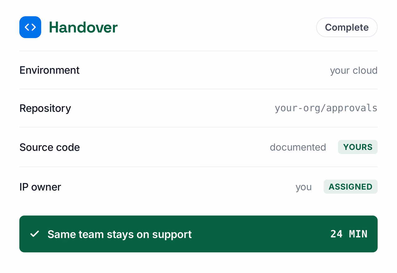 Handover record: your cloud, your repository, source code documented, IP assigned to you, same team on support