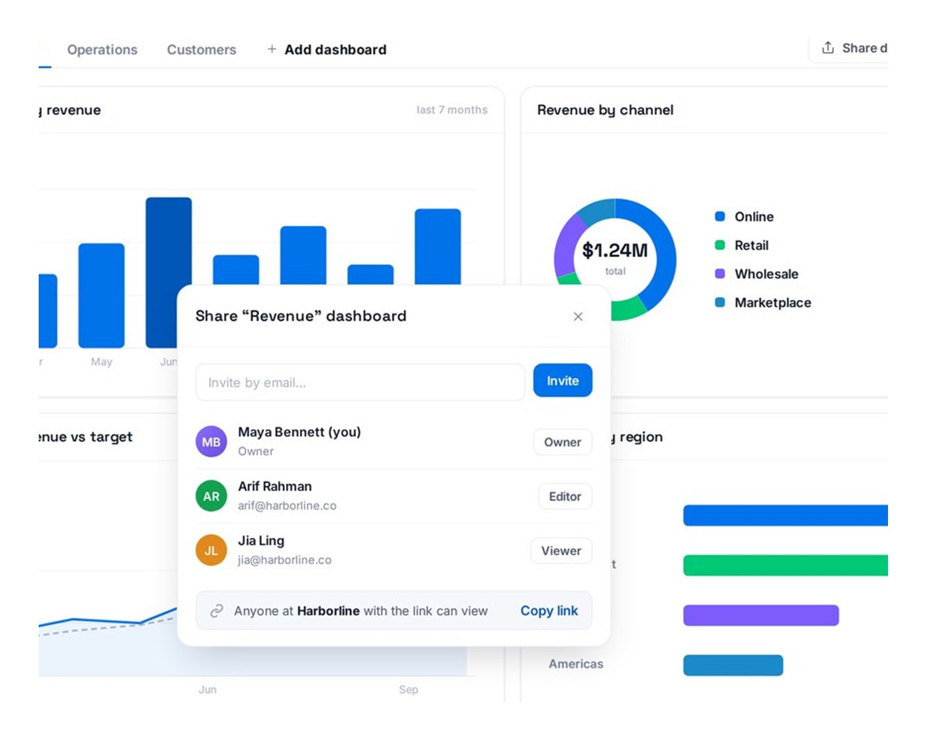 Lens — sharing a dashboard with named people and roles