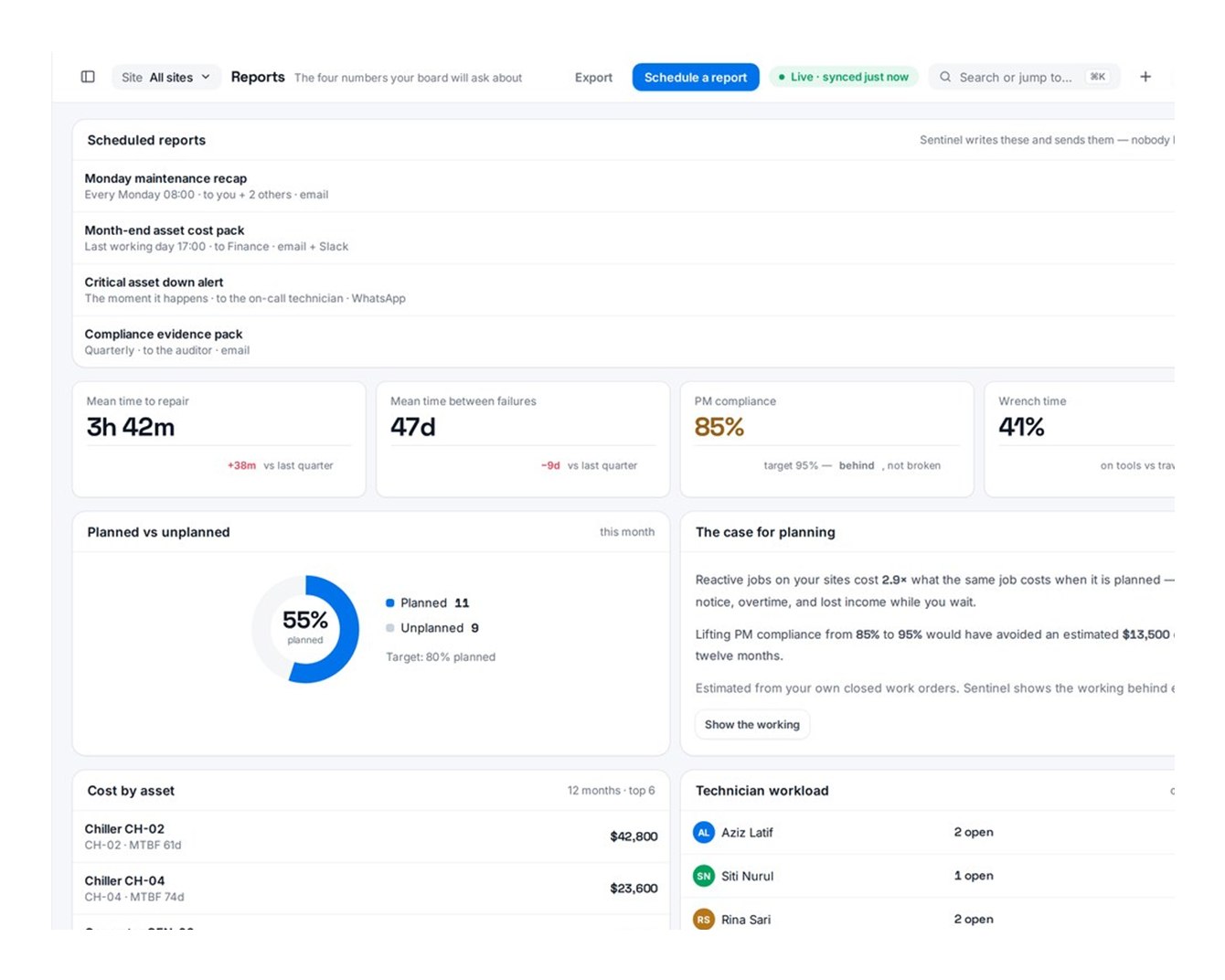 Sentinel — uptime, cost per asset and parts spend